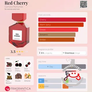 Red Cherry Camara Perfumes