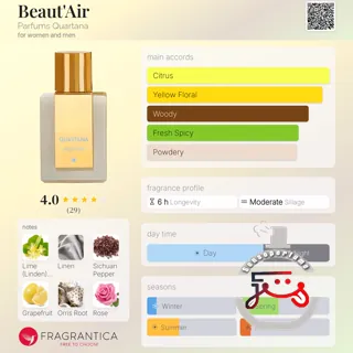 Beaut'Air Parfums Quartana
