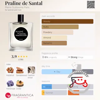 Praline de Santal Pierre Guillaume Paris