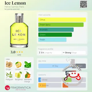 Ice Lemon Herve Gambs Paris
