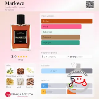 Marlowe Jardins d’Ecrivains