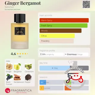 Ginger Bergamot Sanchez