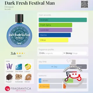Dark Fresh Festival Man Desigual