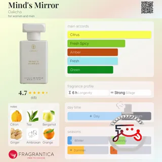 Mind's Mirror Oakcha