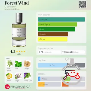 Forest Wind O Boticário