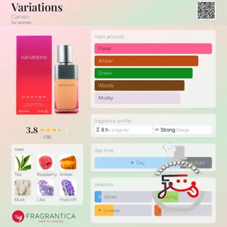Variations Carven