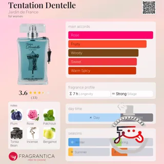 Tentation Dentelle Jardin de France