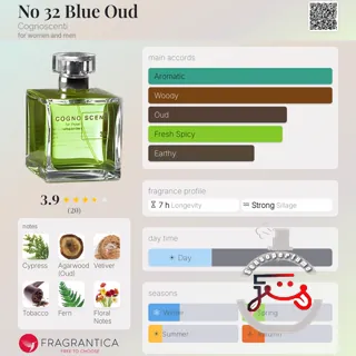 No 32 Blue Oud Cognoscenti