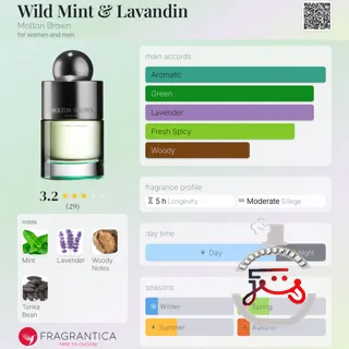 Wild Mint & Lavandin Molton Brown
