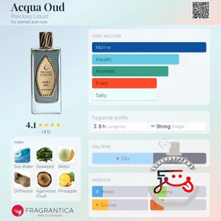 Acqua Oud Precious Liquid