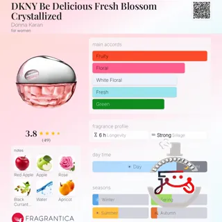 DKNY Be Delicious Fresh Blossom Crystallized Donna Karan