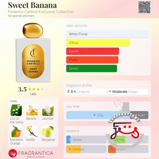 Sweet Banana Federico Cantelli Exclusive Collection