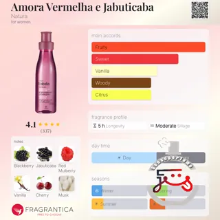 Amora Vermelha e Jabuticaba Natura