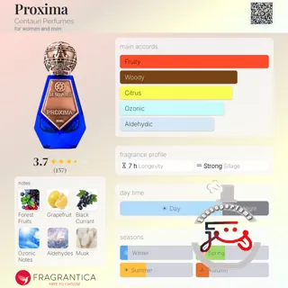 Proxima Centauri Perfumes