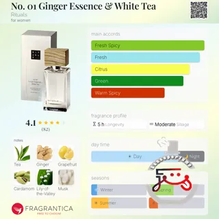 No. 01 Ginger Essence & White Tea Rituals