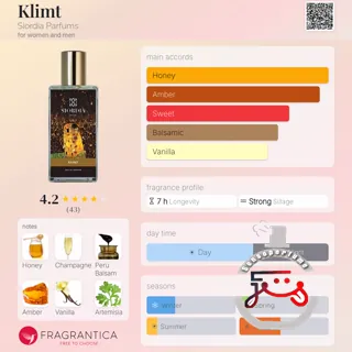 Klimt Siordia Parfums