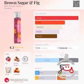 Brown Sugar & Fig Bath & Body Works