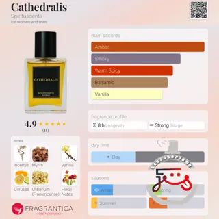 Cathedralis Spirituscents