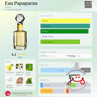 Eau Papaguena Elisire