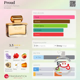 Proud Lonkoom Parfum