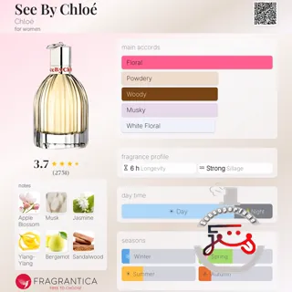 See By Chloé Chloé