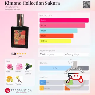 Kimono Collection Sakura Miya Shinma