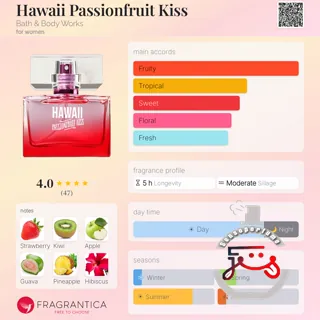 Hawaii Passionfruit Kiss Bath & Body Works