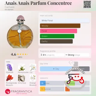 Anais Anais Parfum Concentree Cacharel