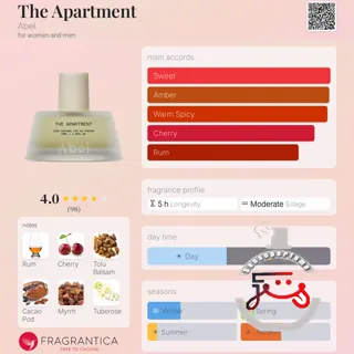 The Apartment Abel
