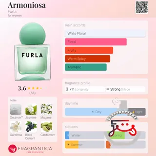 Armoniosa Furla