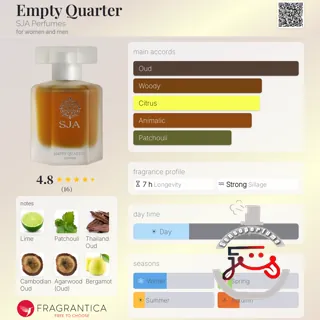 Empty Quarter SJA Perfumes