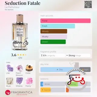 Seduction Fatale Le Parfumeur