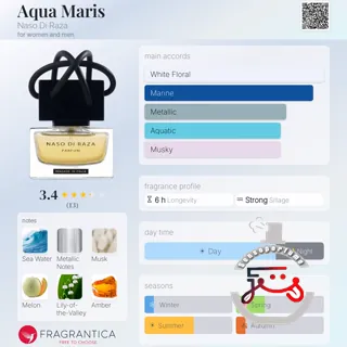 Aqua Maris Naso Di Raza