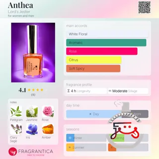 Anthea Lord's Jester