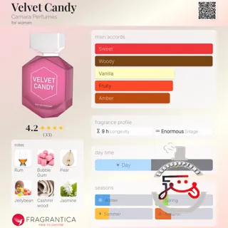 Velvet Candy Camara Perfumes