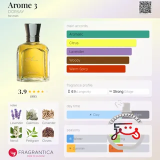 Arome 3 D’ORSAY