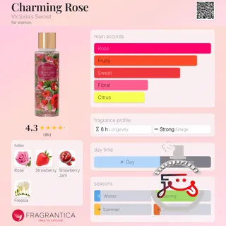 Charming Rose Victoria's Secret