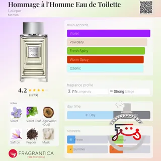 Hommage à l'Homme Eau de Toilette Lalique