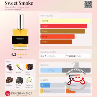 Sweet Smoke Alexandria Fragrances