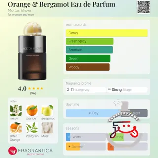 Orange & Bergamot Eau de Parfum Molton Brown