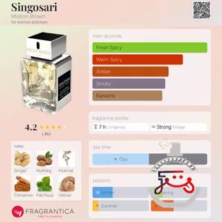 Singosari Molton Brown