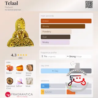 Telaal Nabeel