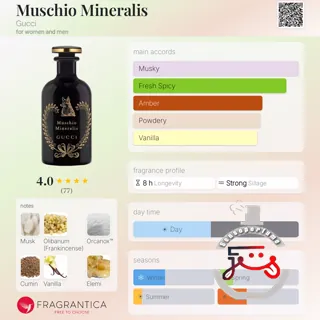 Muschio Mineralis Gucci