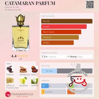 CATAMARAN PARFUM Nilafar du Nil