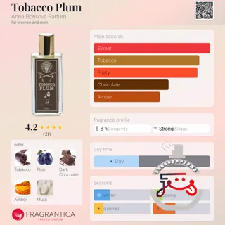 Tobacco Plum Anna Borisova Parfum