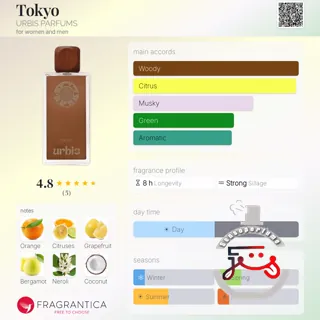 Tokyo URBIS PARFUMS