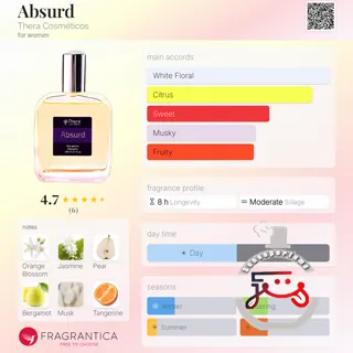 Absurd Thera Cosméticos
