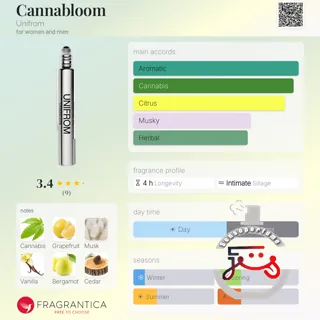 Cannabloom Unifrom