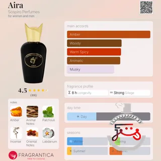 Aira Sospiro Perfumes