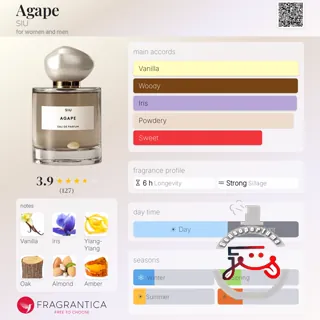 Agape SIU